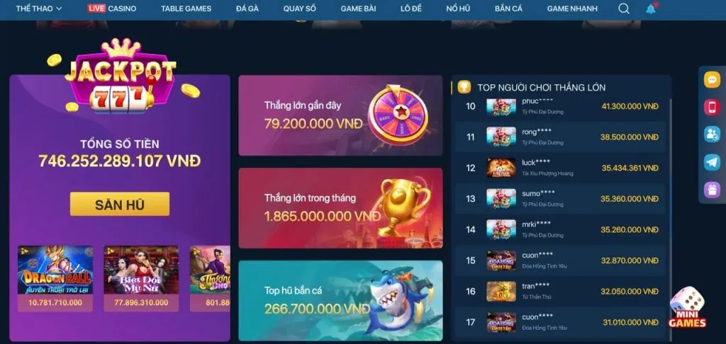 Biểu đồ tỷ lệ cược cạnh tranh tại God66