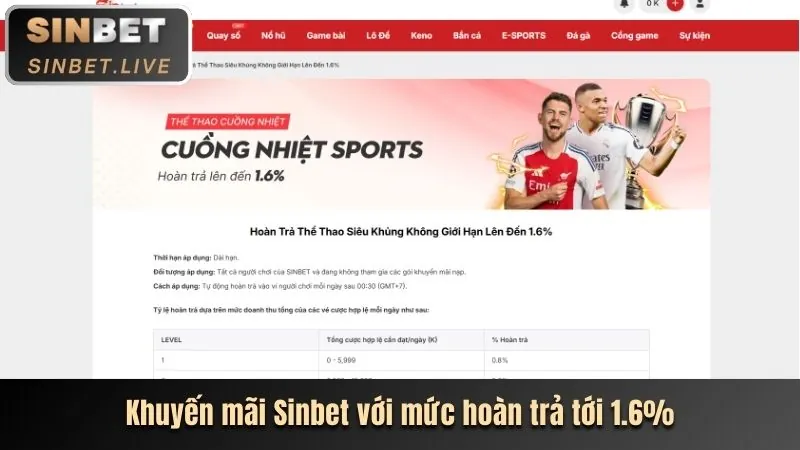 Cá cược quần vợt tại God66
